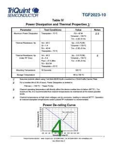 浏览型号TGF2023-10的Datasheet PDF文件第4页