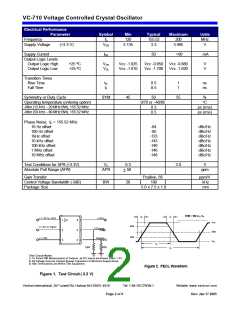 浏览型号VC-710-DFC-GFL-167.3316的Datasheet PDF文件第2页