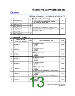 浏览型号W83195WG-382的Datasheet PDF文件第13页