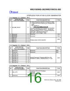 浏览型号W83195CG-382的Datasheet PDF文件第16页