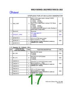 浏览型号W83195CG-382的Datasheet PDF文件第17页