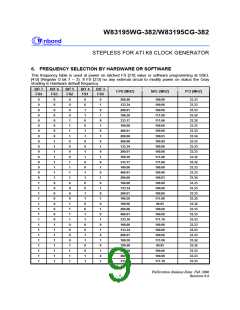 浏览型号W83195WG-382的Datasheet PDF文件第9页