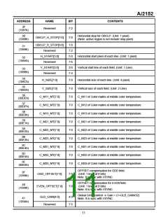 瀏覽型號AI2152的Datasheet PDF文件第11頁