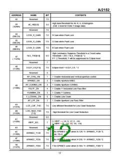 瀏覽型號AI2152的Datasheet PDF文件第12頁