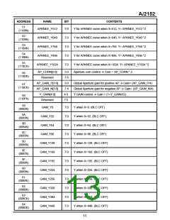 瀏覽型號AI2152的Datasheet PDF文件第13頁