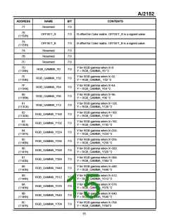 瀏覽型號(hào)AI2152的Datasheet PDF文件第15頁(yè)