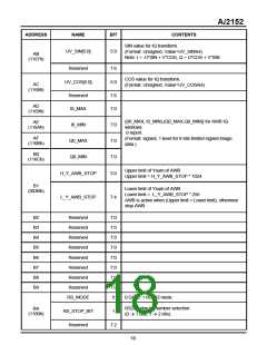 瀏覽型號AI2152的Datasheet PDF文件第18頁