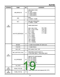 瀏覽型號AI2152的Datasheet PDF文件第19頁