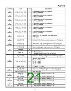 瀏覽型號AI2152的Datasheet PDF文件第21頁