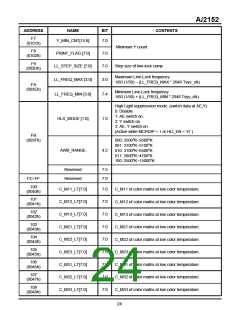 瀏覽型號AI2152的Datasheet PDF文件第24頁