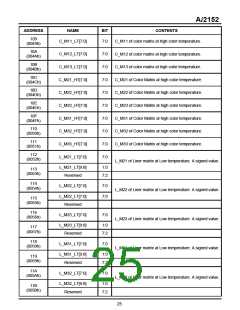 瀏覽型號AI2152的Datasheet PDF文件第25頁