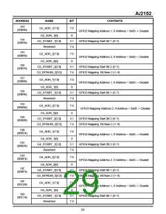 瀏覽型號AI2152的Datasheet PDF文件第29頁