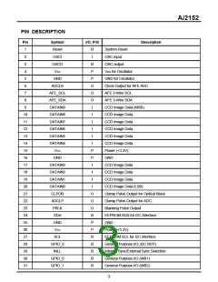 瀏覽型號AI2152的Datasheet PDF文件第3頁