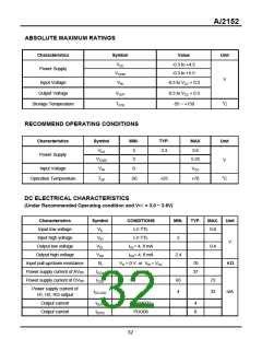 瀏覽型號(hào)AI2152的Datasheet PDF文件第32頁(yè)