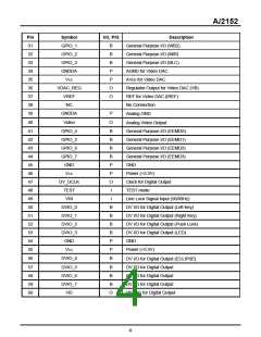 瀏覽型號AI2152的Datasheet PDF文件第4頁