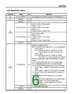 瀏覽型號AI2152的Datasheet PDF文件第6頁