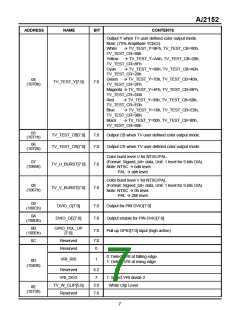 瀏覽型號AI2152的Datasheet PDF文件第7頁