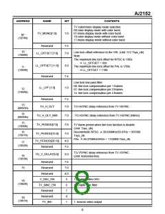 瀏覽型號AI2152的Datasheet PDF文件第8頁