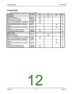 浏览型号AK7740ET的Datasheet PDF文件第12页
