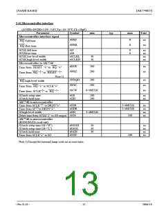浏览型号AK7740ET的Datasheet PDF文件第13页