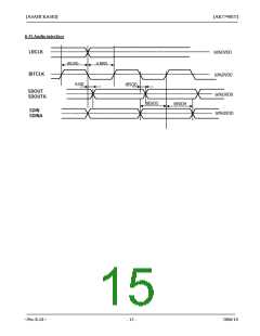 浏览型号AK7740ET的Datasheet PDF文件第15页
