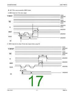 浏览型号AK7740ET的Datasheet PDF文件第17页