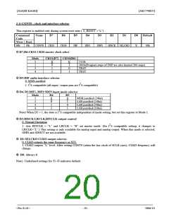 浏览型号AK7740ET的Datasheet PDF文件第20页