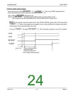 浏览型号AK7740ET的Datasheet PDF文件第24页