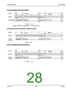 浏览型号AK7740ET的Datasheet PDF文件第28页
