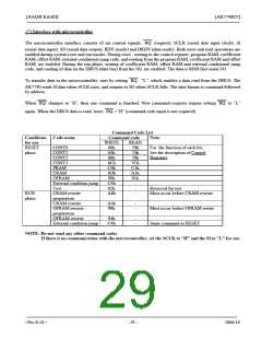 浏览型号AK7740ET的Datasheet PDF文件第29页