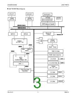 浏览型号AK7740ET的Datasheet PDF文件第3页