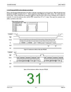 浏览型号AK7740ET的Datasheet PDF文件第31页