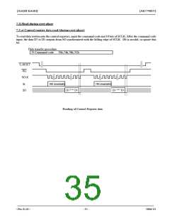浏览型号AK7740ET的Datasheet PDF文件第35页
