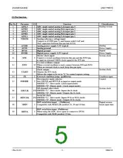 浏览型号AK7740ET的Datasheet PDF文件第5页