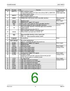 浏览型号AK7740ET的Datasheet PDF文件第6页