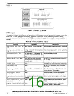 浏览型号AN4025的Datasheet PDF文件第16页