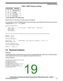 浏览型号AN4025的Datasheet PDF文件第19页