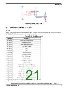 浏览型号AN4025的Datasheet PDF文件第21页