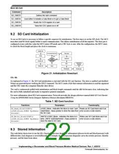 浏览型号AN4025的Datasheet PDF文件第22页