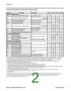 浏览型号AOL1413的Datasheet PDF文件第2页