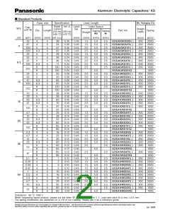 浏览型号ECEA1EKS220的Datasheet PDF文件第2页