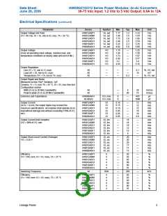 浏览型号HW012A0M1的Datasheet PDF文件第3页