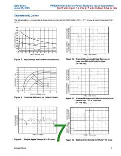 浏览型号HW012A0M1-S的Datasheet PDF文件第7页