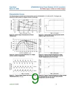 浏览型号QPW060A0Y1的Datasheet PDF文件第9页