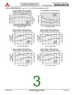 浏览型号RA55H3847M-101的Datasheet PDF文件第3页