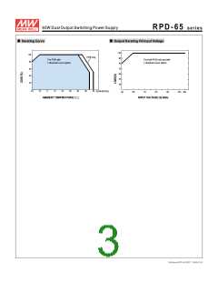 浏览型号RPD-65C的Datasheet PDF文件第3页