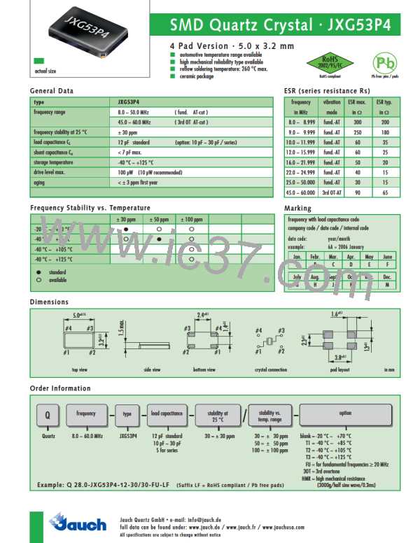 Q45.0-JXG53P4-12-30图片预览