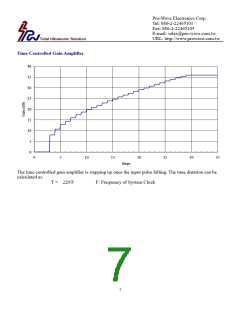 浏览型号PW0268的Datasheet PDF文件第7页