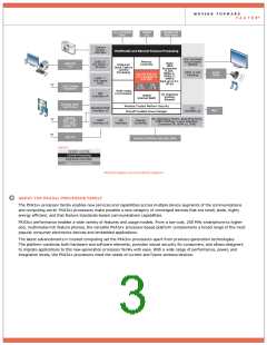 浏览型号PXA310的Datasheet PDF文件第3页