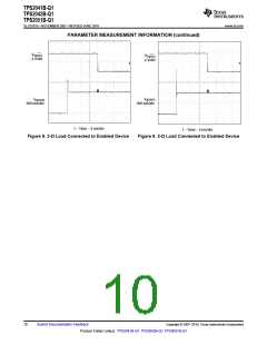 浏览型号TPS2041B-Q1的Datasheet PDF文件第10页